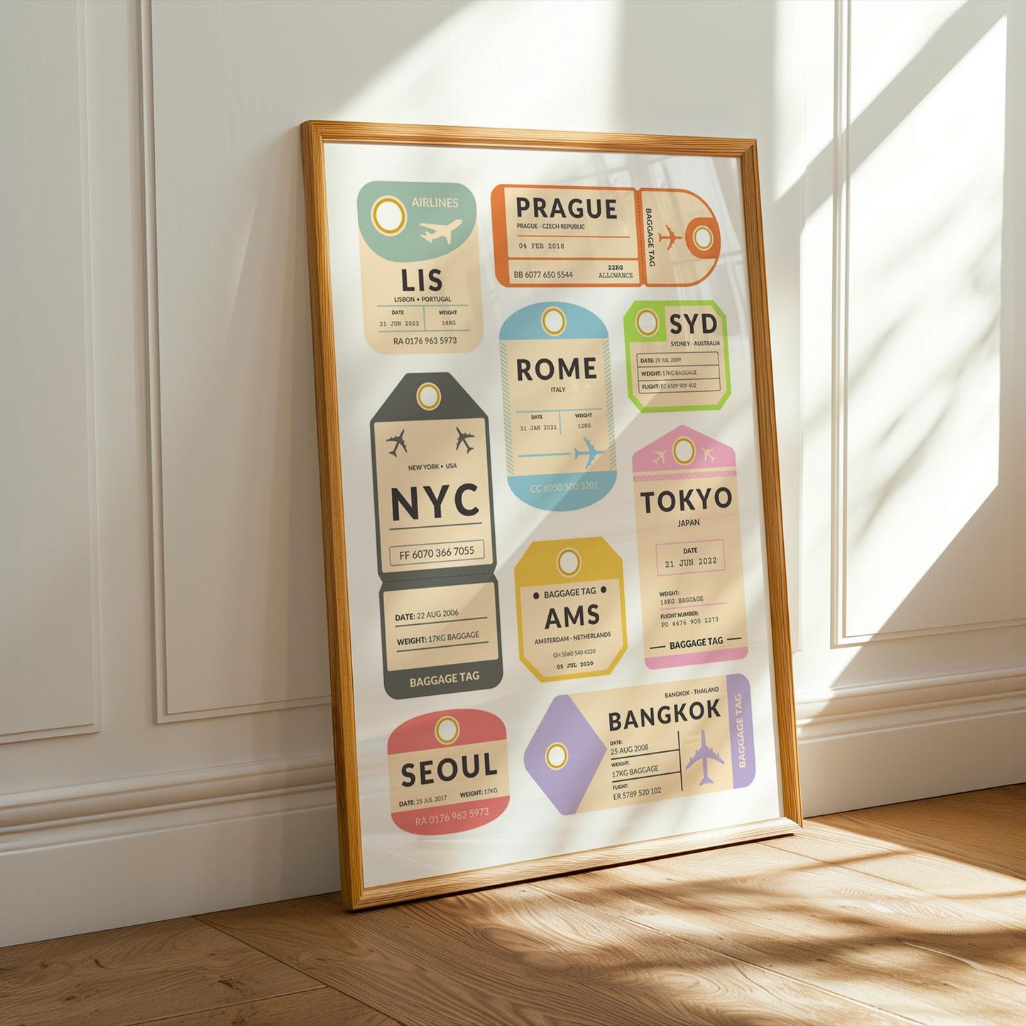 Travel-themed colourful luggage tag poster for wall décor, ideal gift for travellers and flight keepsake collectors.