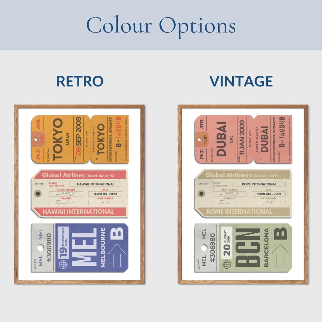 Custom 3 Luggage Tags Poster