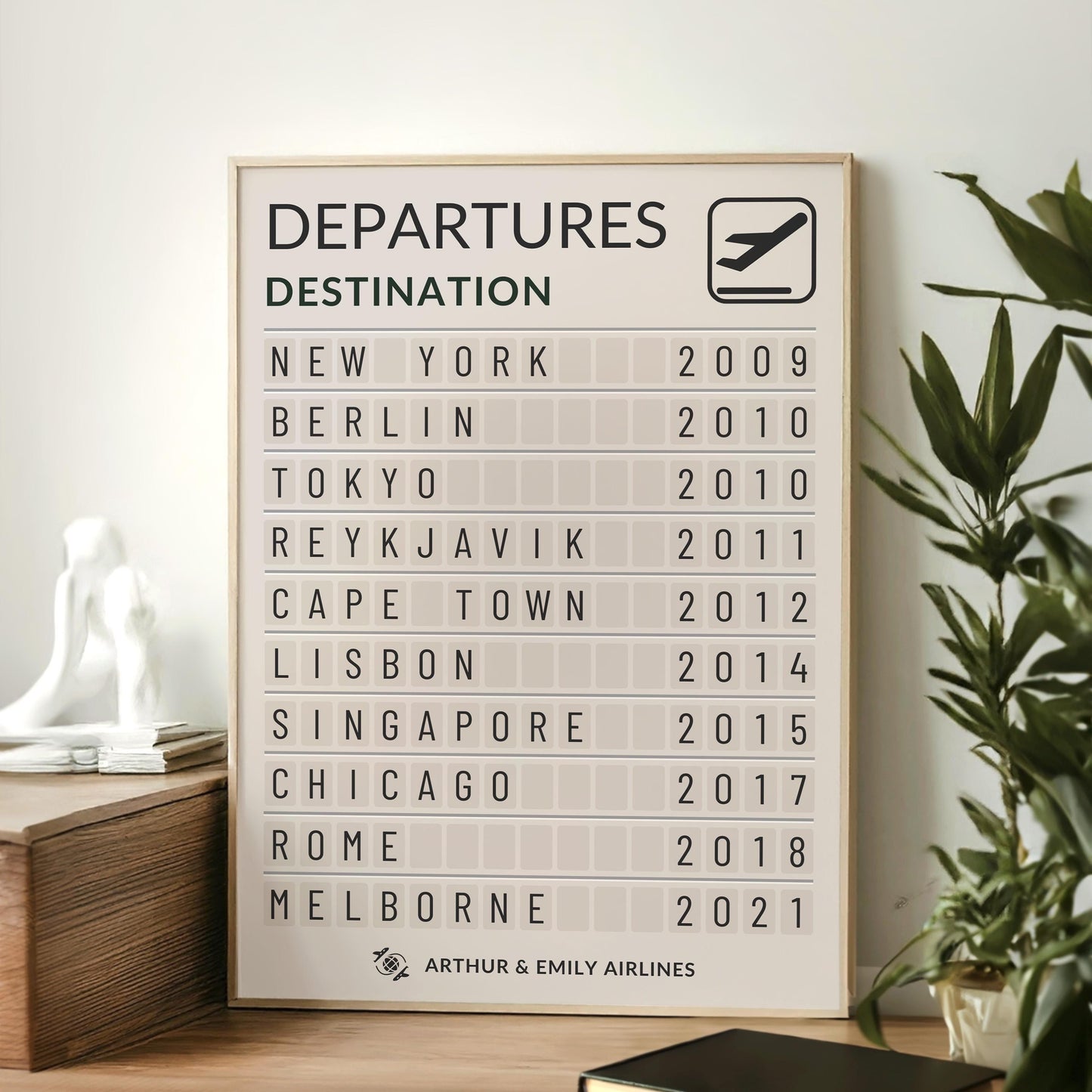 Custom travel poster in departure board style digital file for printable wall art with all your holidays. seen on office desk