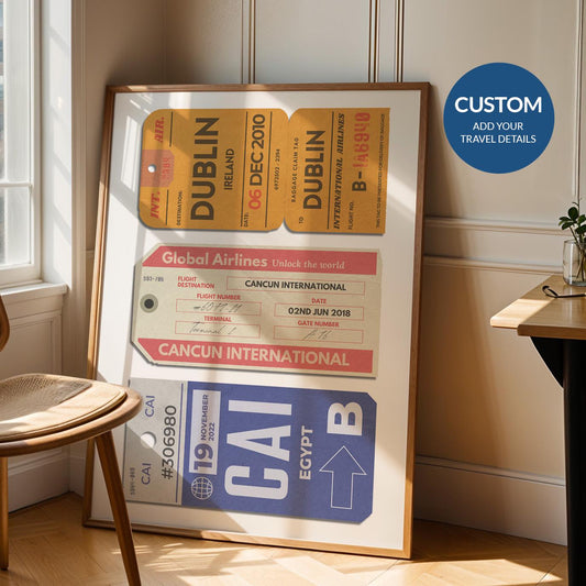 A custom personalized vintage luggage tags poster. A retro print set of 3 three tags for travel lovers, friends, family, girlfriend, boyfriend mum, dad, sister, brother gift present wall art idea.
