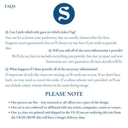 An infographic with text about some questions you may have about your personalised print.