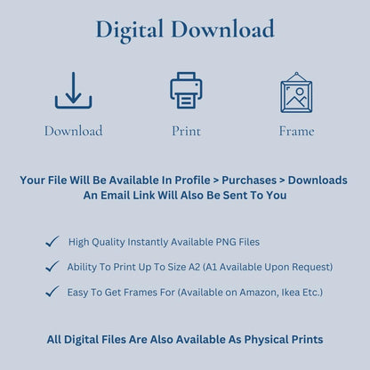 A digital Printable File set of 3 for single ticket stub posters in blue yellow and beige. a perfect set of 3 triptych art feature.
