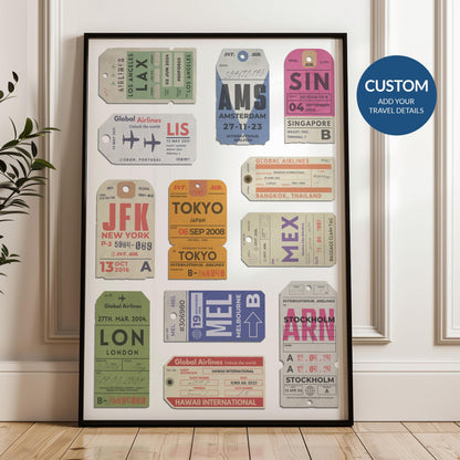 A custom personalized vintage luggage tag poster. A retro print for travel lovers friends family girlfriend boyfriend mum dad or sister brother gift present idea.