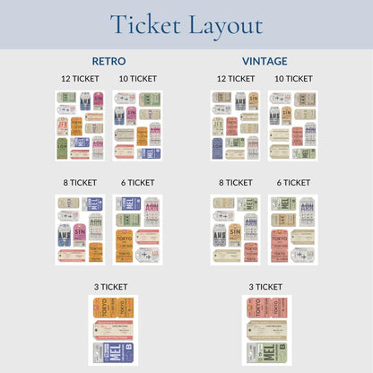 Digital Custom Vintage Luggage Tag Poster