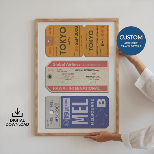 Customisable poster with three vintage boarding passes, retro-style travel print in a single printable artwork.