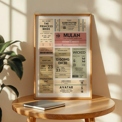 Retro film stub printable wall art, perfect digital gift for film lovers and special occasions. Easy to print and frame