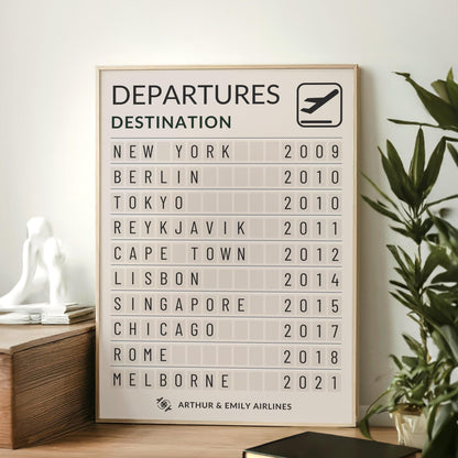 Custom travel poster in departure board style digital file for printable wall art with all your holidays. seen on office desk