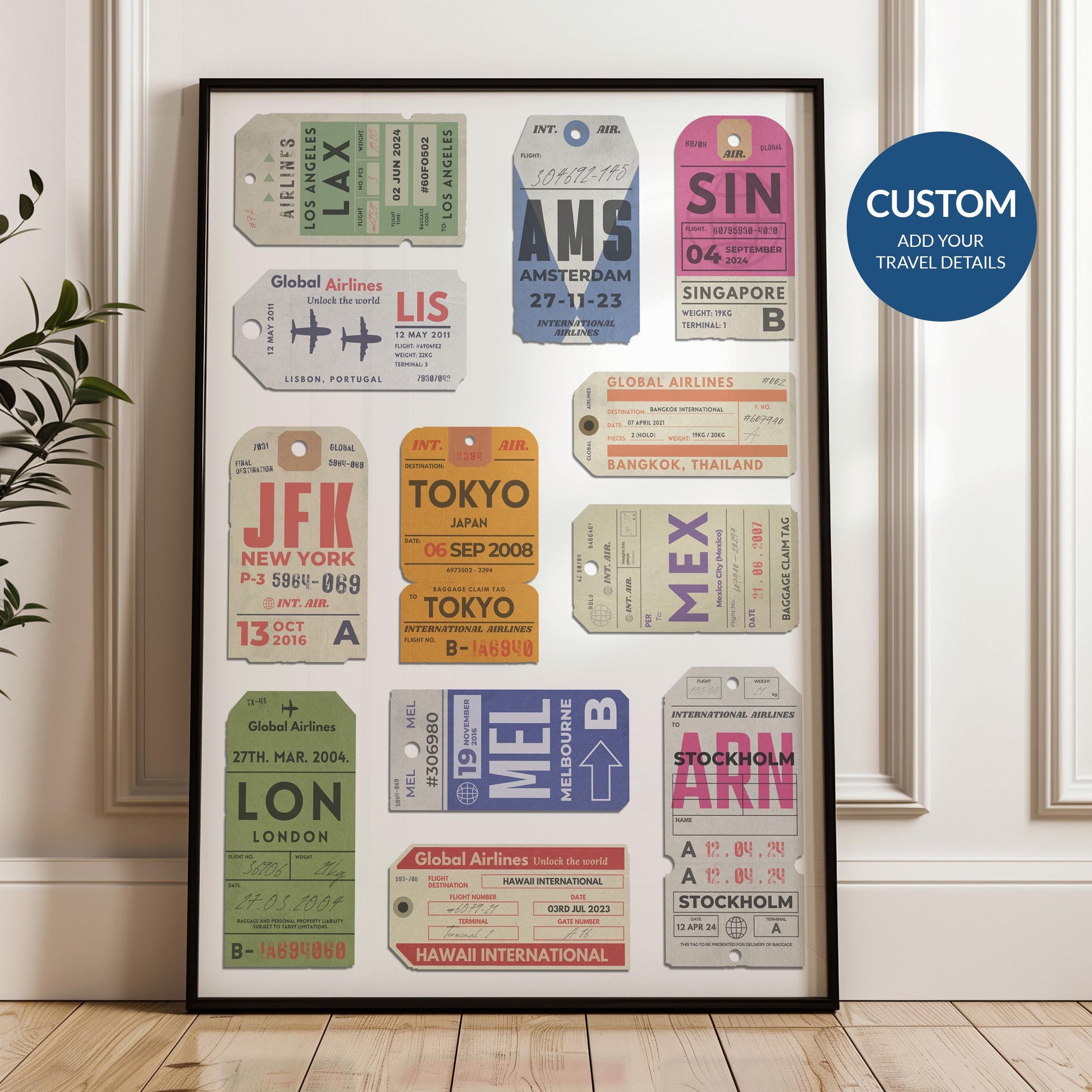 Framed Custom Vintage Luggage Tag Poster, perfect physical gift for travellers and nostalgic holiday memories