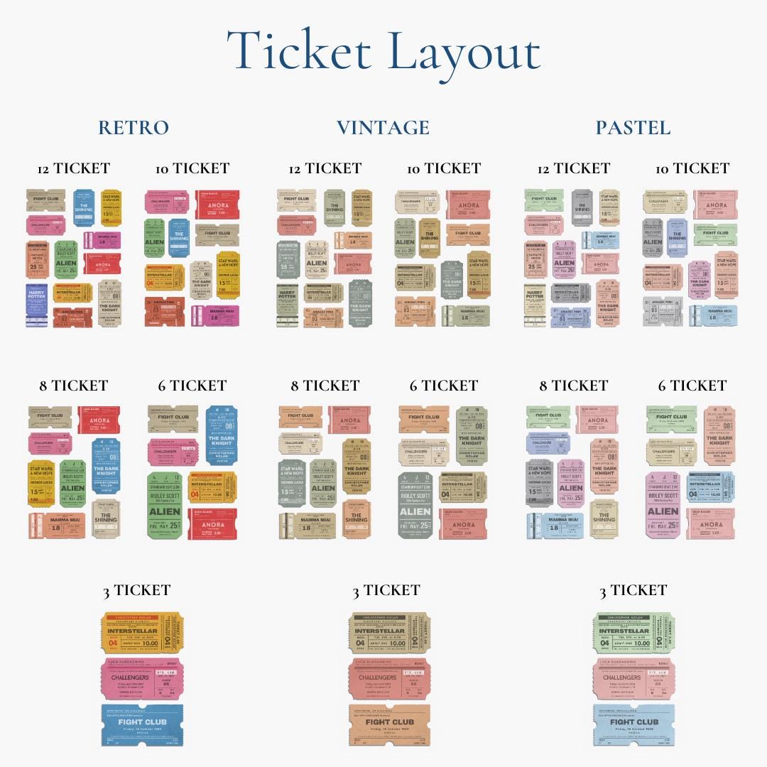 customizable 1-10 ticket cinema print, ideal gift for cinema and blockbuster enthusiasts.