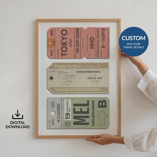 Customisable poster with three vintage boarding passes, retro-style travel print in a single printable artwork.