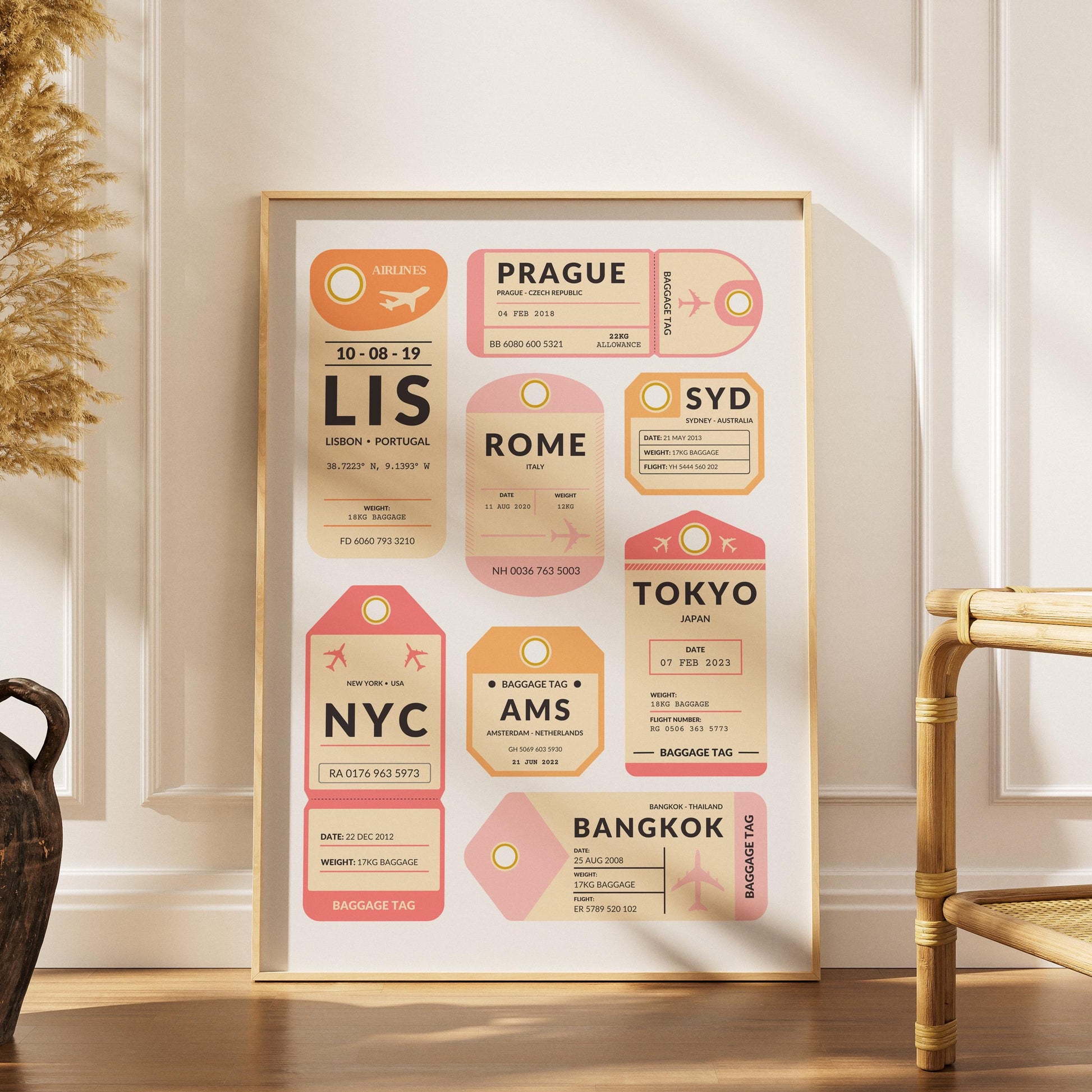 Travel-themed colourful luggage tag poster for wall décor, ideal gift for travellers and flight keepsake collectors.