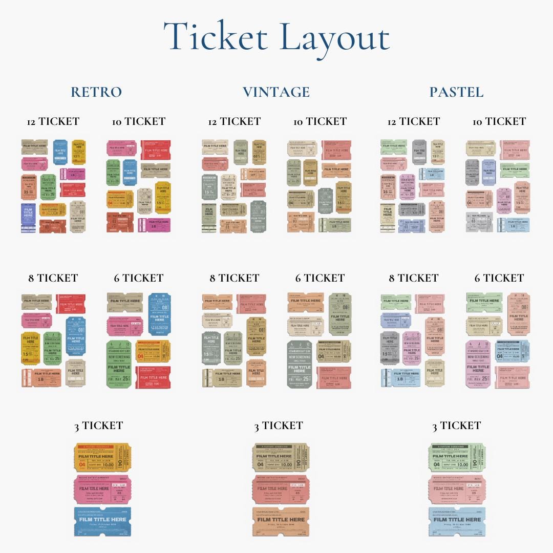 customizable 1-10 ticket cinema print, ideal gift for cinema and blockbuster enthusiasts.