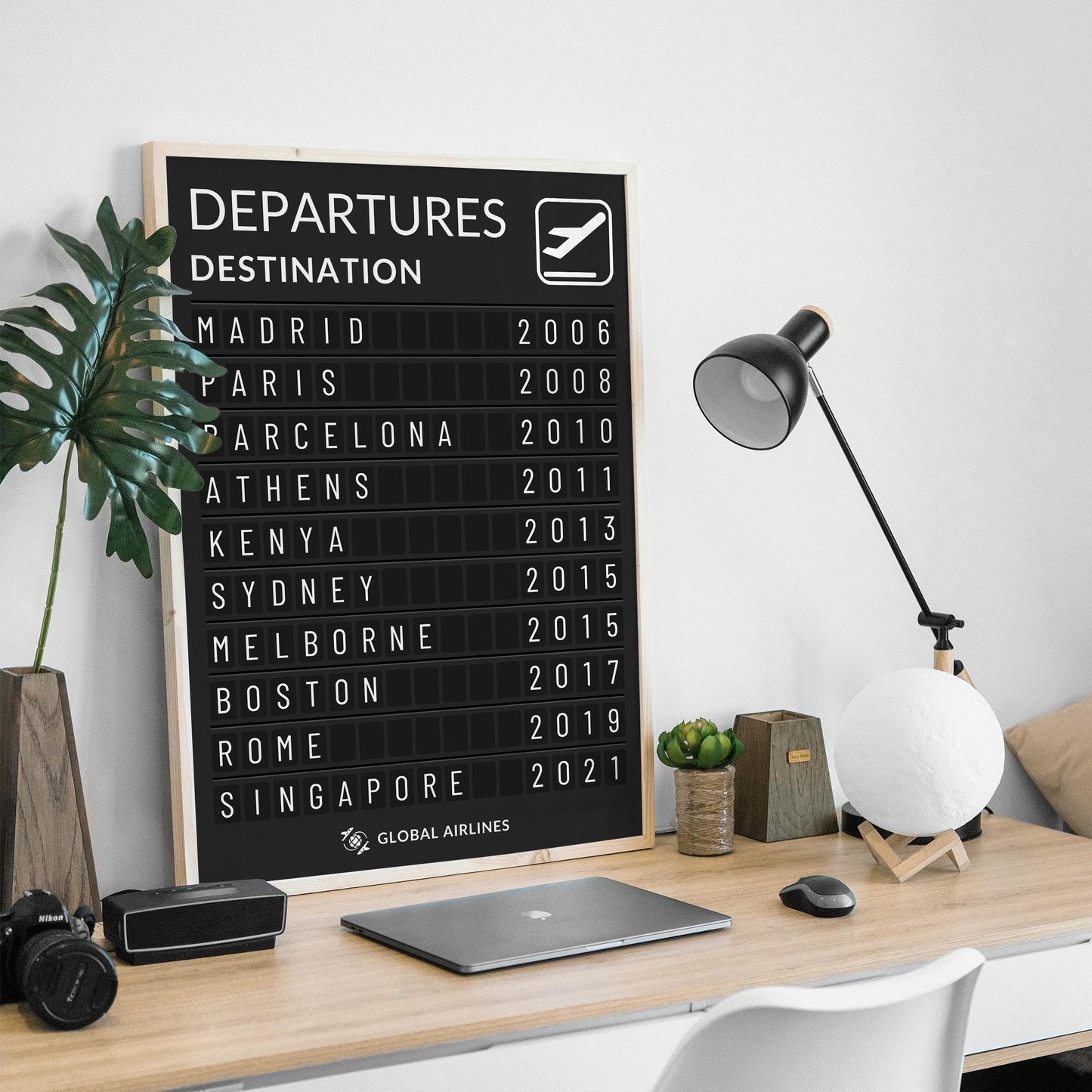 A man cave minimalist desk setup with an aviation inspired wall art leaning on the counter. The art is black with white text with various cities like Barcelona and Rome on it.