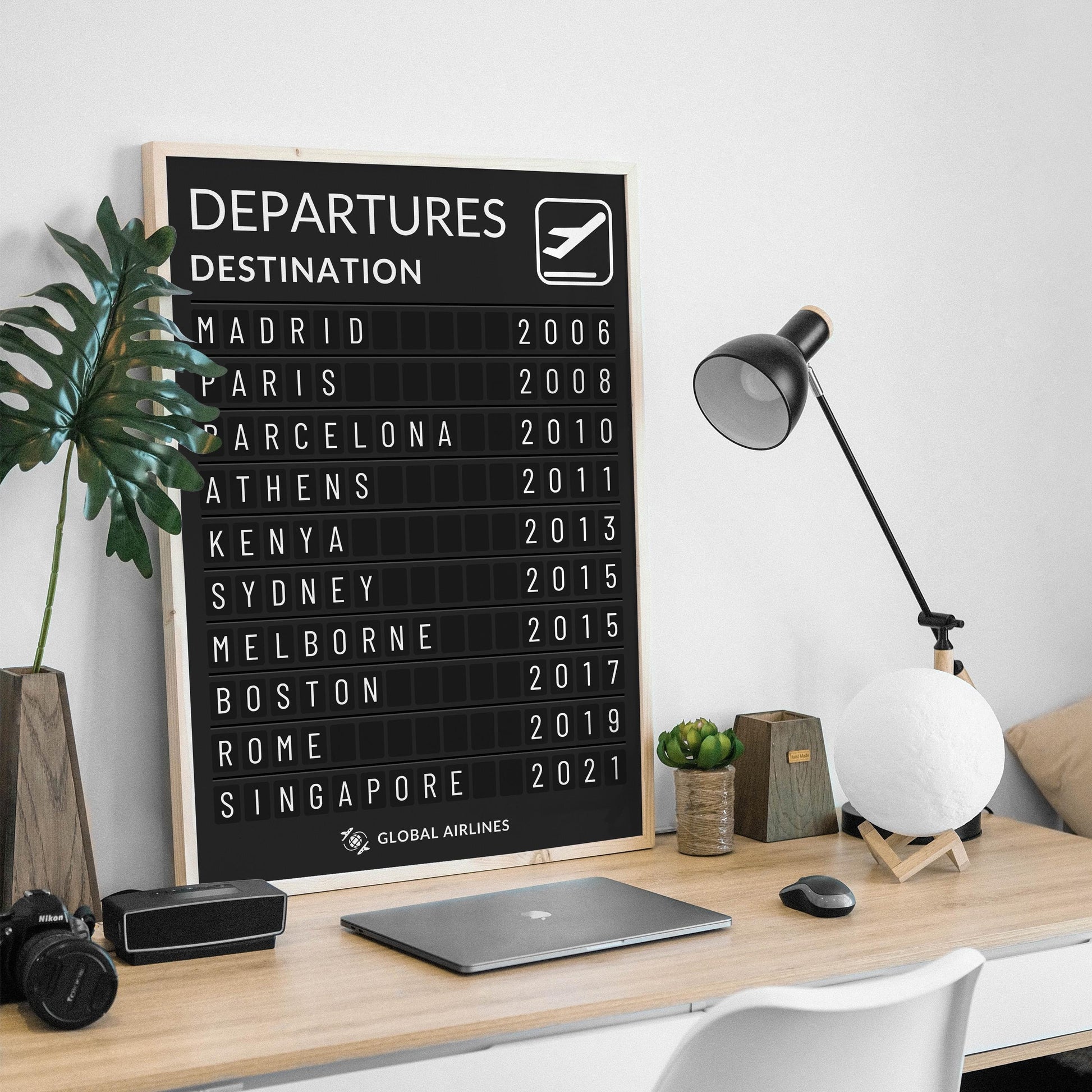 A man cave minimalist desk setup with an aviation inspired wall art leaning on the counter. The art is black with white text with various cities like Barcelona and Rome on it.