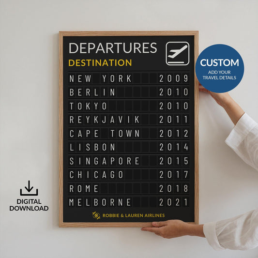 Someone holding up a framed print of a custom departure board with your trips and dates