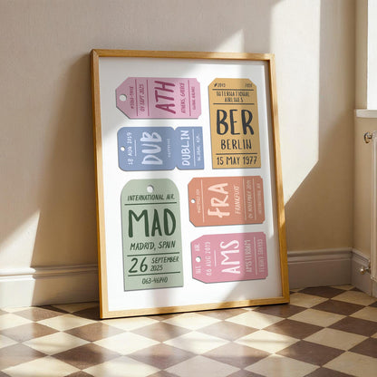 A checkerboard floor kitchen in a well lit space. A print is leaning on the wall showing a set of vintage luggage tags with custom details and destinations on them.