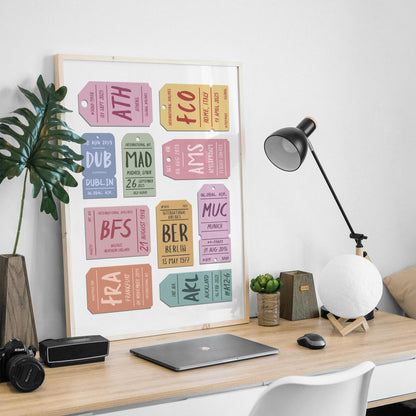 A one of a kind airport tag artwork as a unique keepsake gift idea for flights and holidays in a masculine home office.