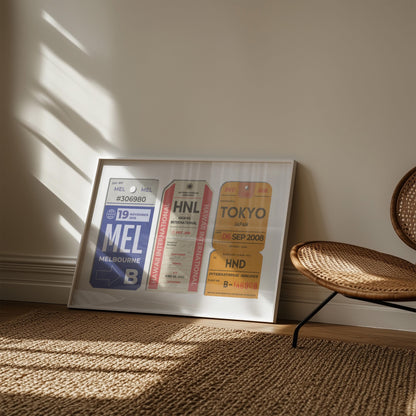 Nostalgic personalised airport tag Custom Vintage Luggage Tag Poster in bedroom, framed travel gift perfect for jetsetters and flight memories.