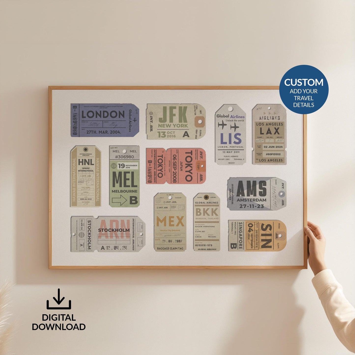 Framed Custom Vintage Luggage Tag Poster, perfect gift for travellers and nostalgic holiday memories