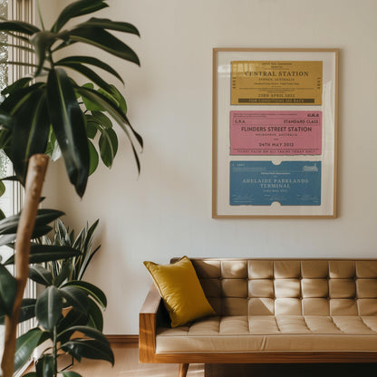 Nostalgic personalised eurail ticket stub Custom Vintage Poster in bedroom, framed travel gift perfect for backpackers and trip memories.