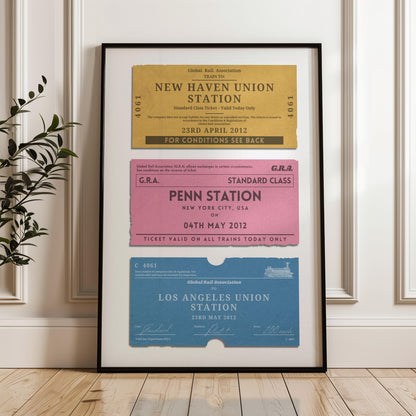 Framed Custom Vintage train ticket Poster, perfect gift for travellers and nostalgic holiday memories