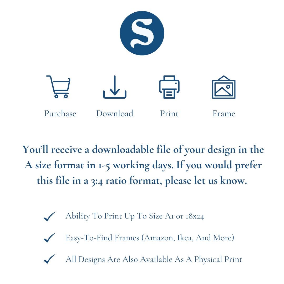 An infographic explaining how you will receive a download file once purchased in A size format as default. If you would prefer 3:4 Ratio print files please let us know when ordering.